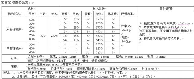 密集架規格參數表