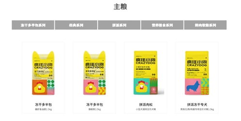 瘋狂小狗榮獲尚普咨詢集團(tuán)權(quán)威市場(chǎng)地位聲明，寵物食品品牌再獲認(rèn)可